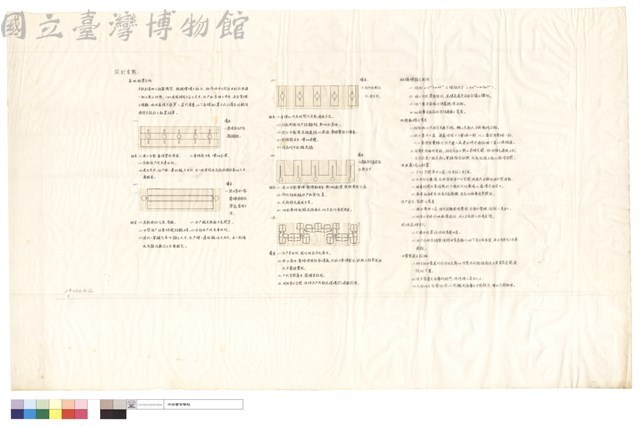 設計要點藏品圖，第1張