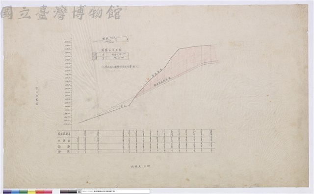 道路土方及設計高程圖藏品圖，第1張