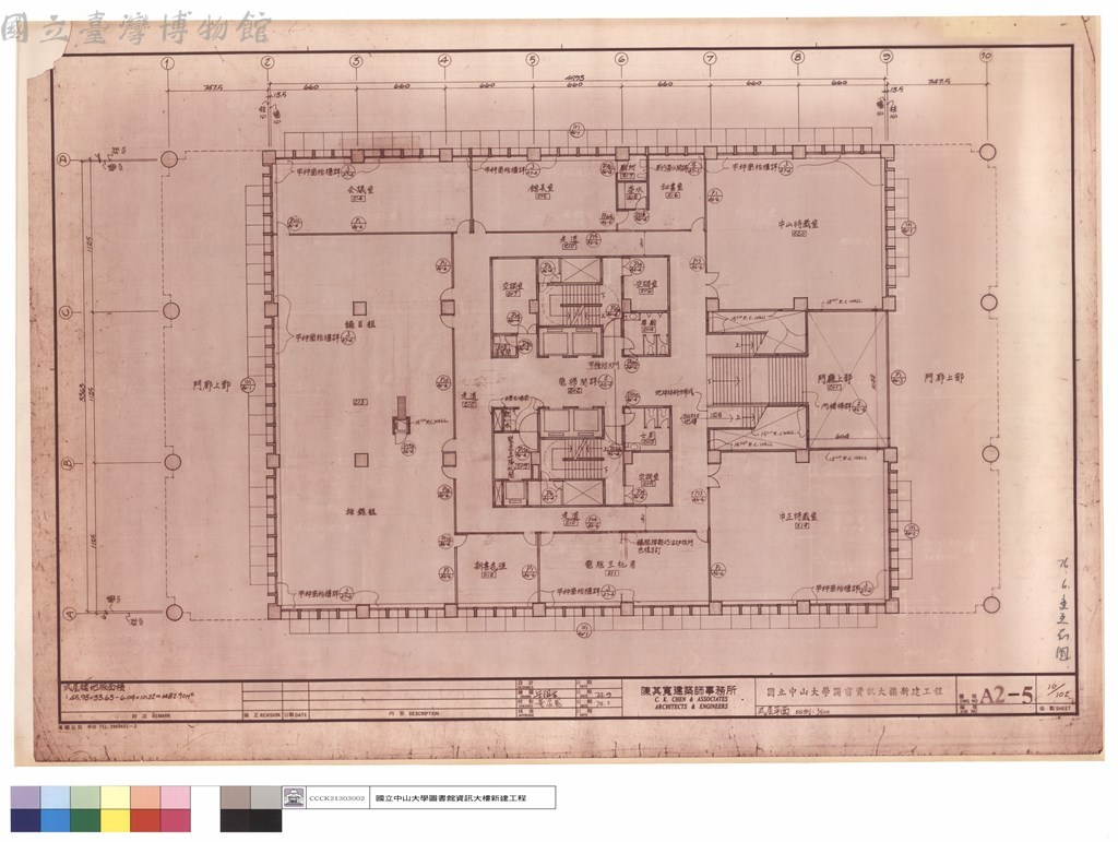 大圖瀏覽