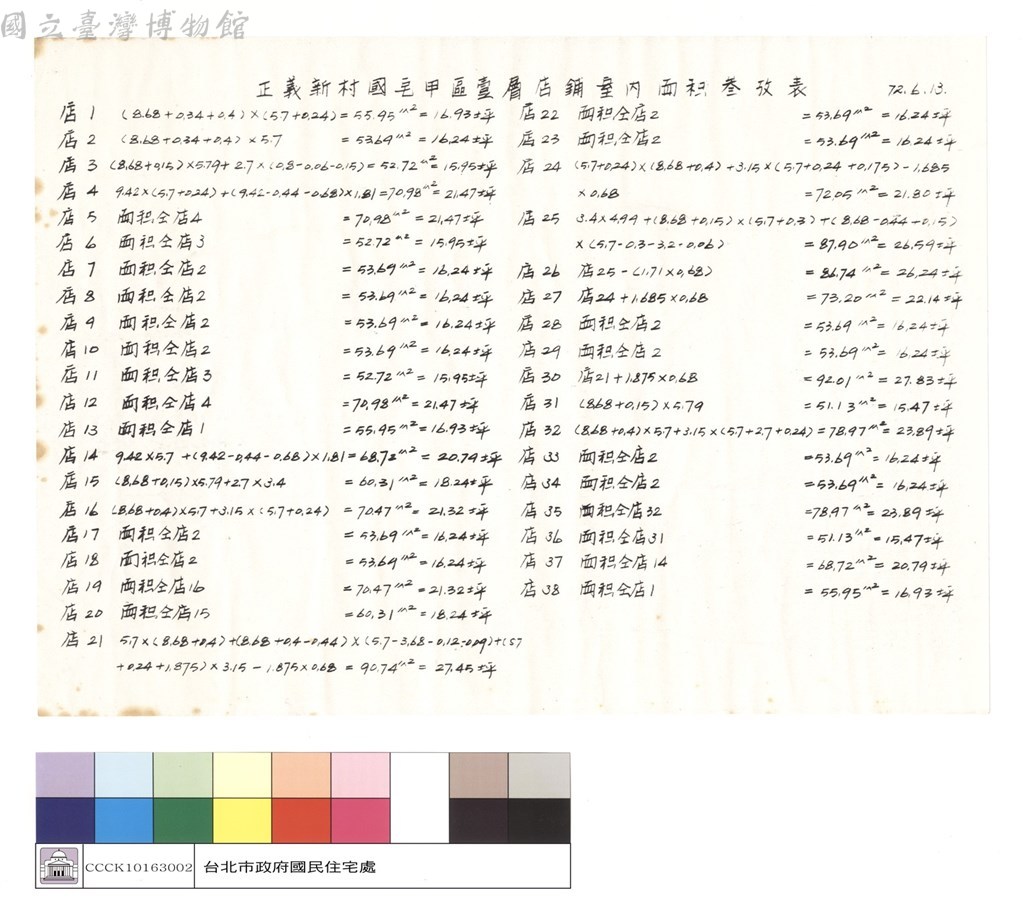大圖瀏覽