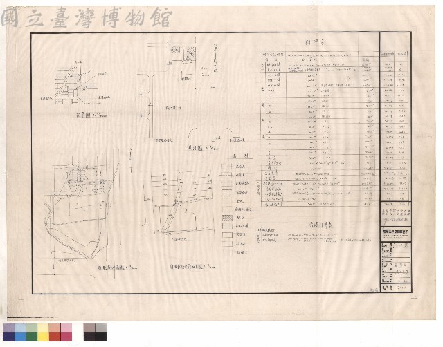 地籍,位置,面積計算藏品圖，第1張