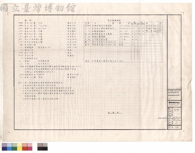 圖例,說明及配置圖藏品圖，第1張