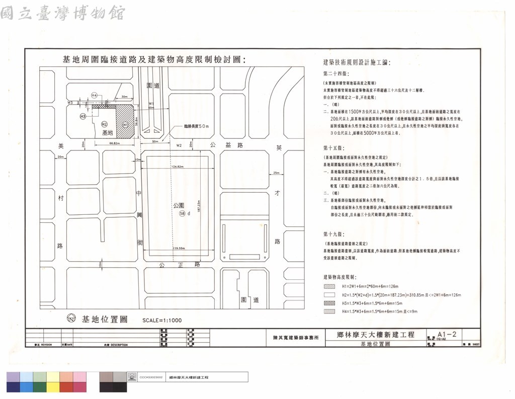 大圖瀏覽