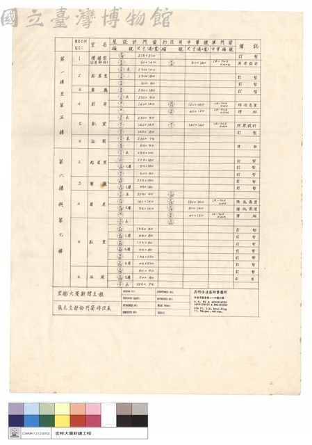 張先生部份門窗修改表藏品圖，第1張
