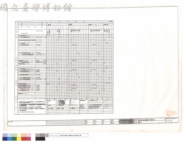 粉刷表藏品圖，第1張
