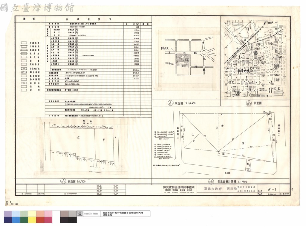 大圖瀏覽