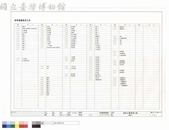圖號索引表藏品圖，第1張