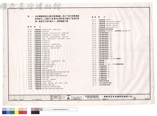 圖號索引表(二)藏品圖，第1張