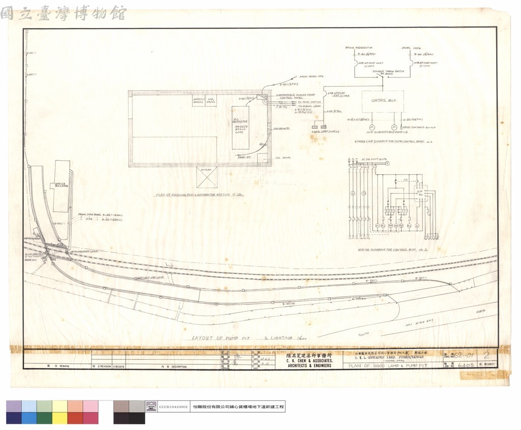 大圖瀏覽