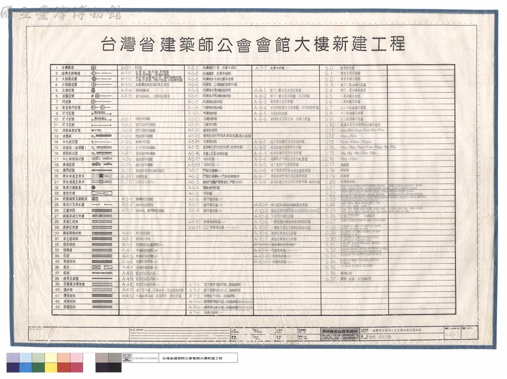 大圖瀏覽