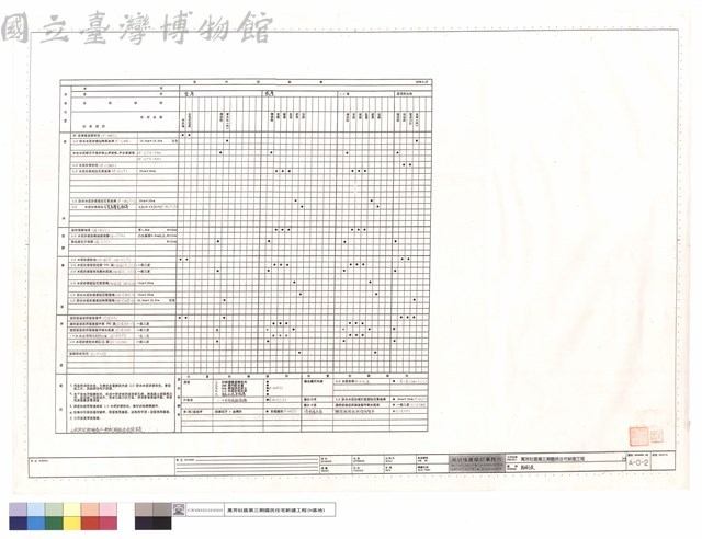 粉刷表藏品圖，第1張