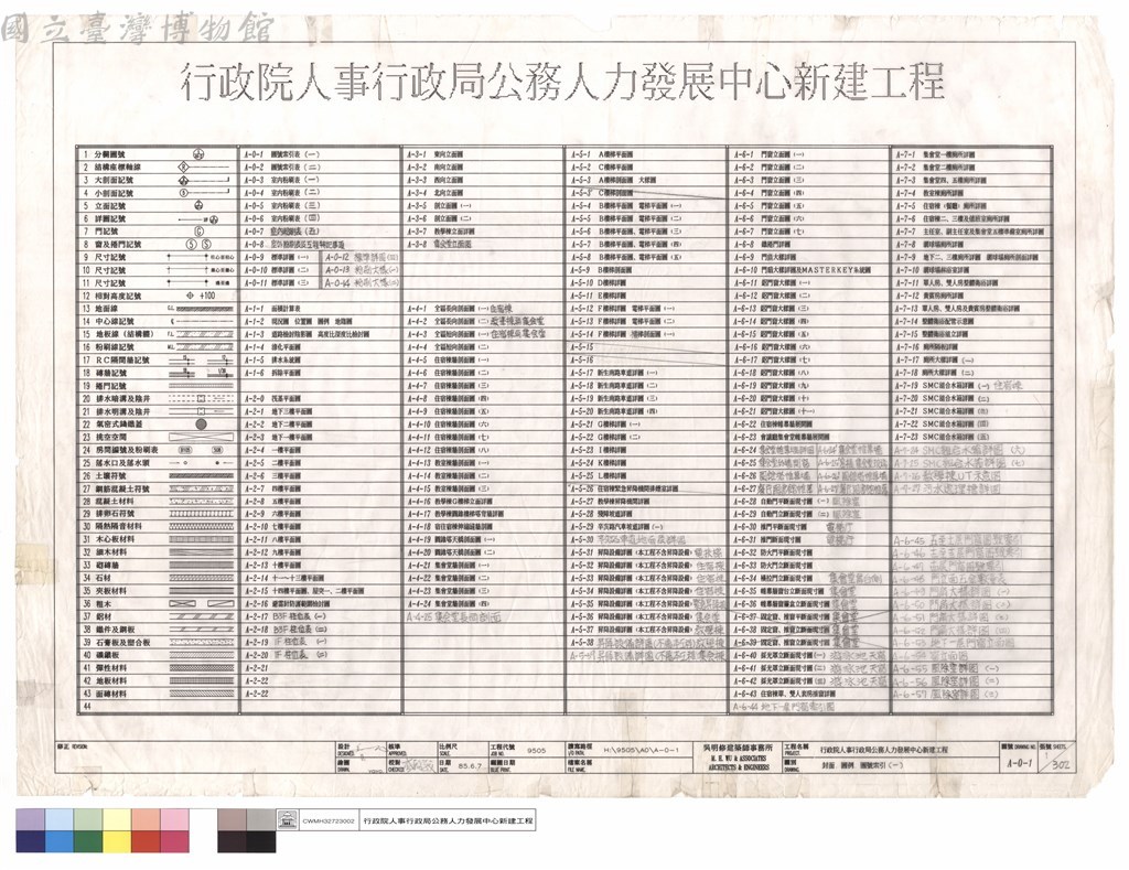 大圖瀏覽