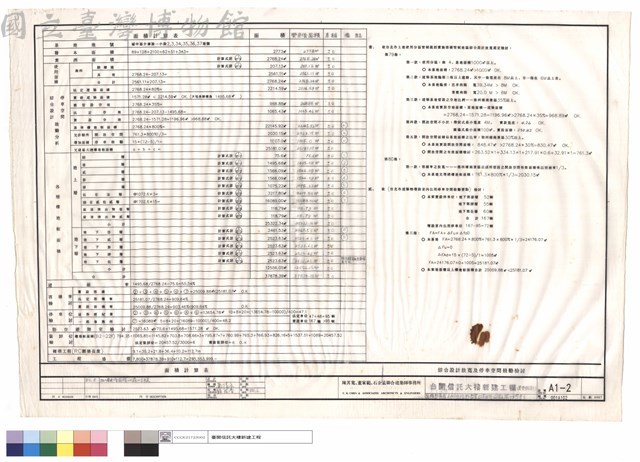 面積計算表&綜合設計放寬及停車空間鼓勵檢討藏品圖，第1張