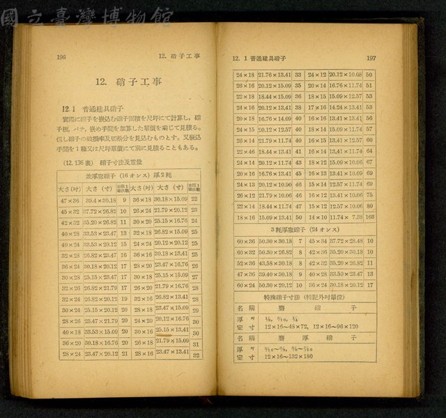 (P196-197)藏品圖，第1張