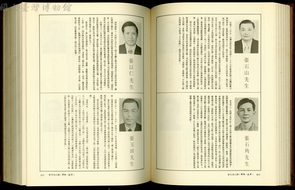 大圖瀏覽