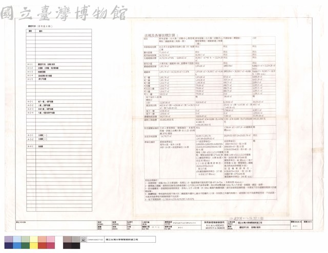 圖號索引表,面積計算表藏品圖，第1張