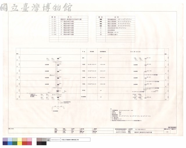 圖號索引,圖例說明及系統昇位圖藏品圖，第1張