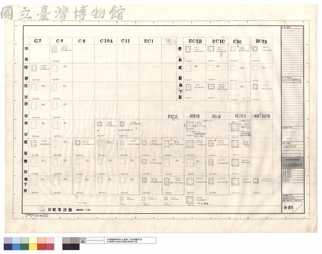 柱配筋詳圖、C7,C8,C9,C10A,C11,EC1,EC1B,EC1C,C10,EC1A,EC2,EC3,EC4,EC3A,C12,EC5藏品圖，第1張