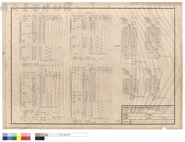LIGHTING PANEL LOAD SCHEDULE CONNECTION DIAGRAM OF LIGHTING PANEL藏品圖，第1張