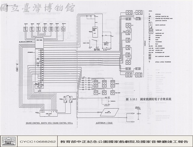 視聽設備藏品圖，第1張