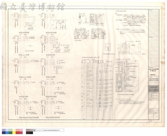 中央監控設備本體器具圖, 設備規範書及各界面連結圖藏品圖，第1張