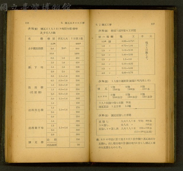 (P116-117)藏品圖，第1張