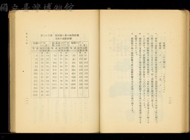 (P110-111)藏品圖，第1張