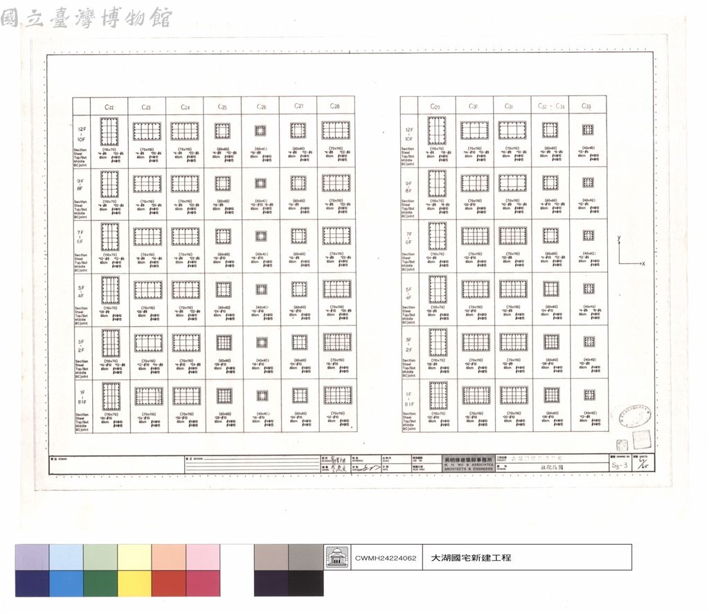 大圖瀏覽