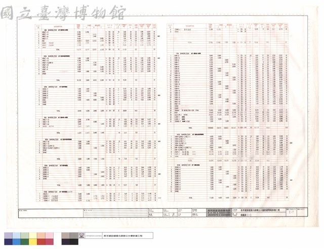 負載表(一)藏品圖，第1張