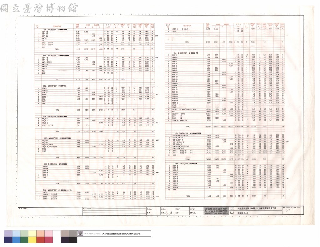 大圖瀏覽