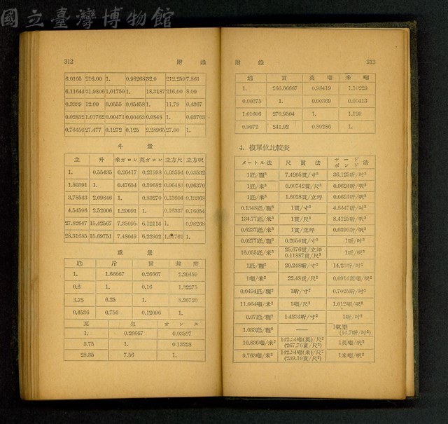 (P312-313)藏品圖，第1張