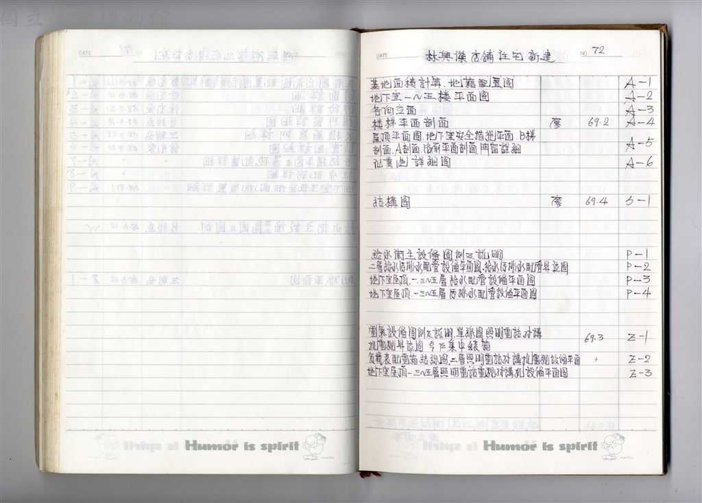 大圖瀏覽