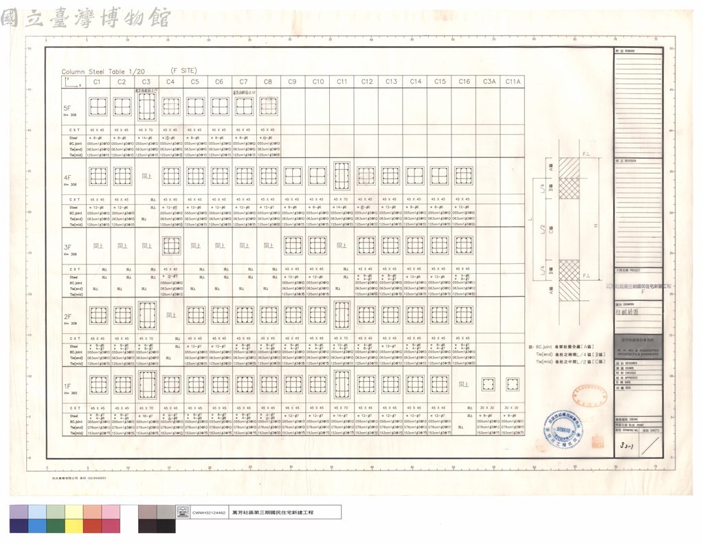 大圖瀏覽