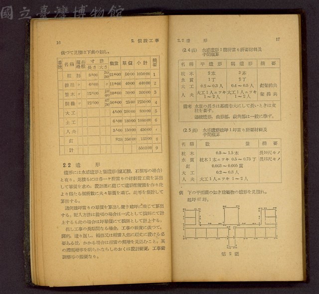 (P16-17)藏品圖，第1張