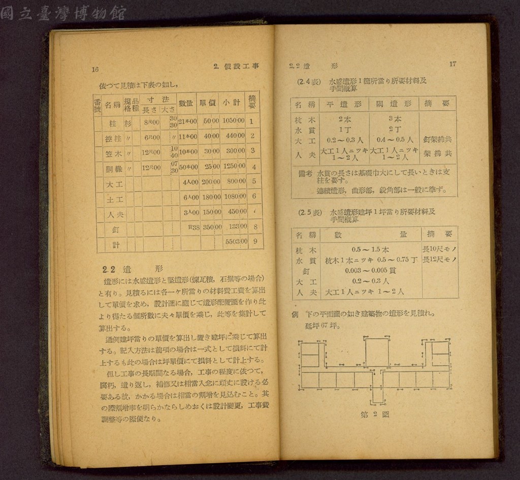 大圖瀏覽