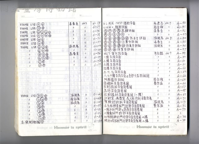 圖號說明藏品圖，第1張
