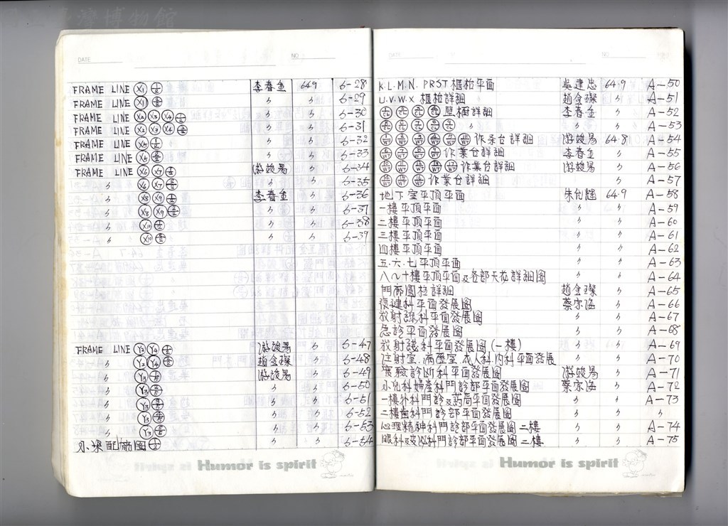 大圖瀏覽