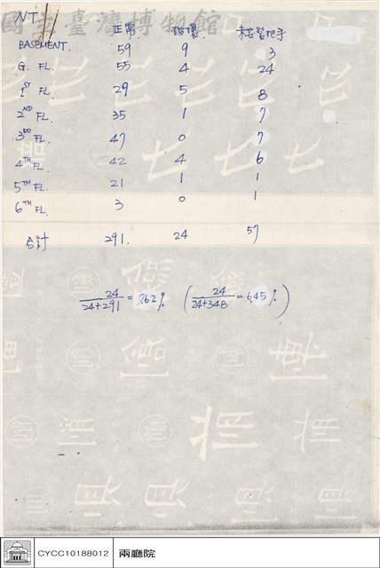 N/A藏品圖，第1張