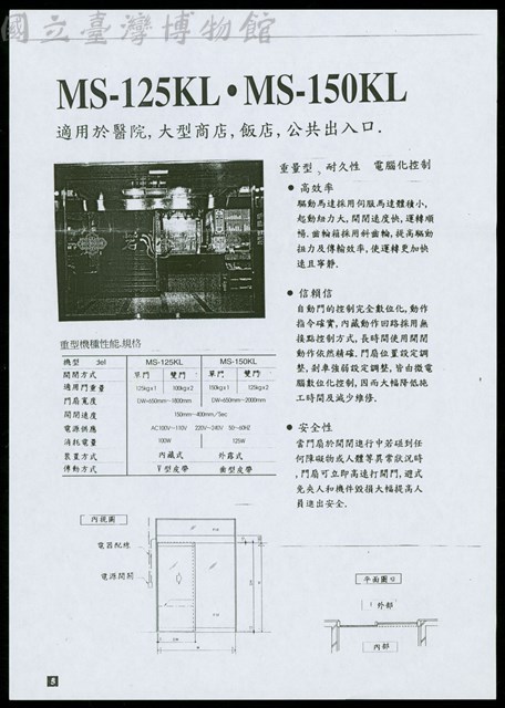 電動門-1藏品圖，第1張