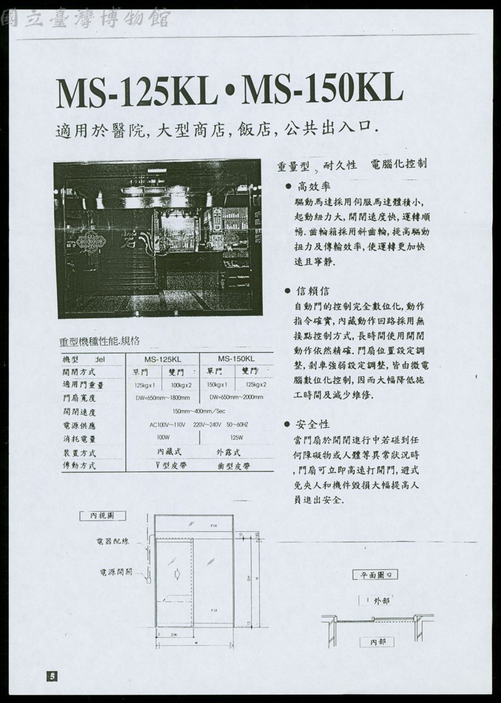 大圖瀏覽