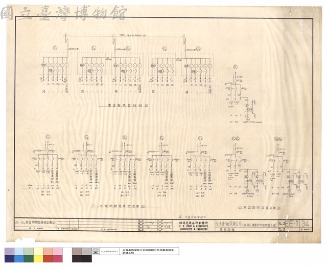 電氣設備藏品圖，第1張