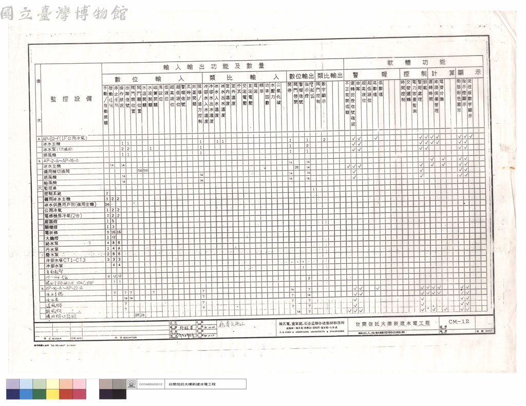 大圖瀏覽
