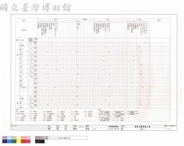 粉刷表(4)藏品圖，第1張