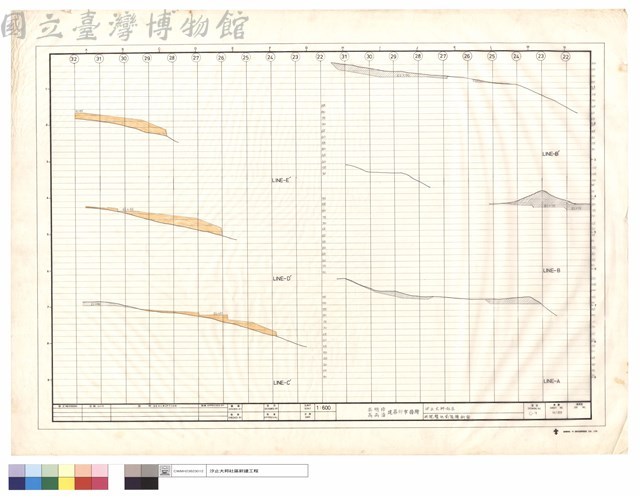 開挖整地前後橫斷面藏品圖，第1張