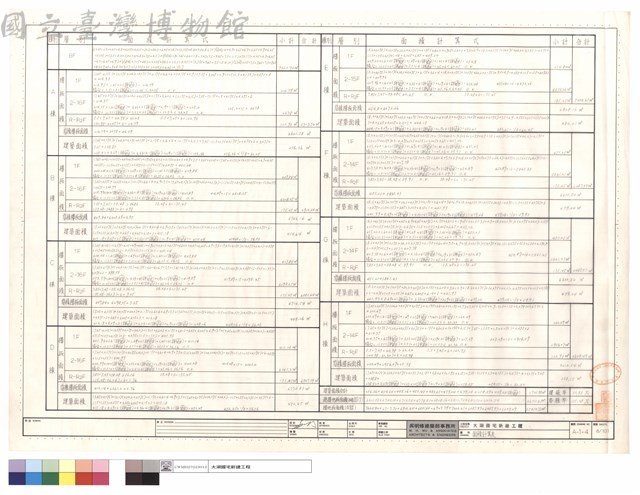 面積計算表藏品圖，第1張