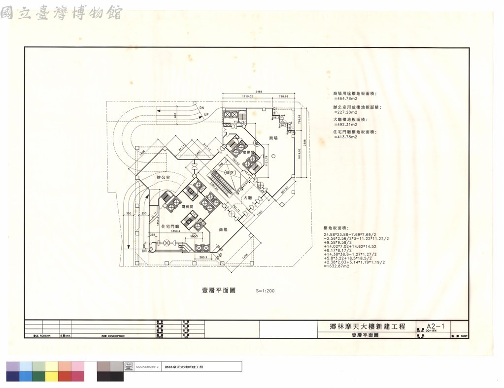大圖瀏覽