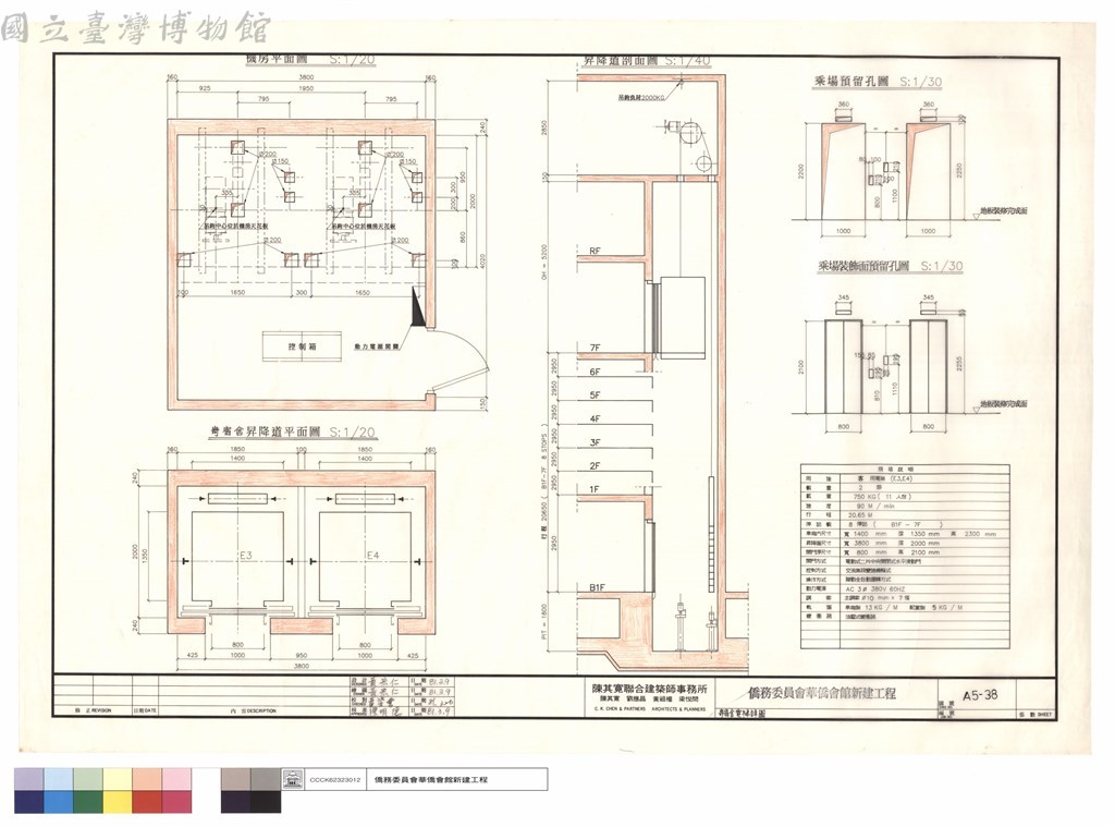 大圖瀏覽