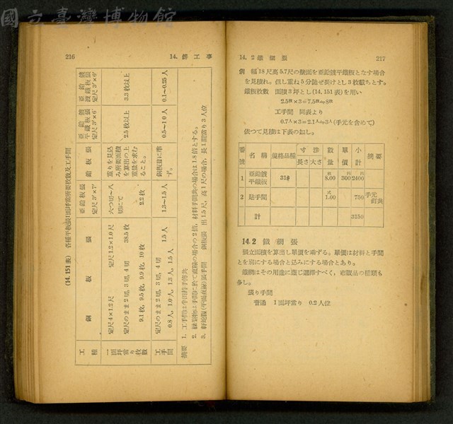 (P216-217)藏品圖，第1張