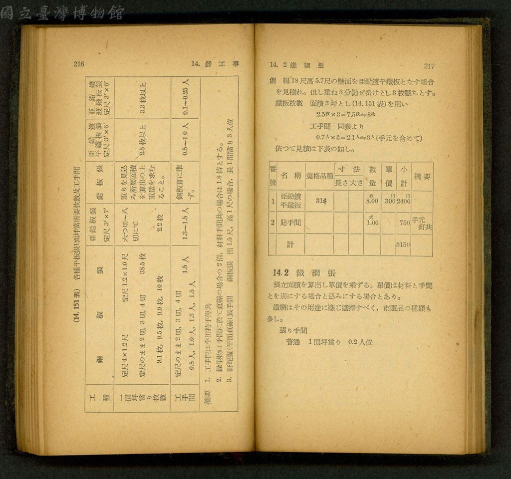 大圖瀏覽