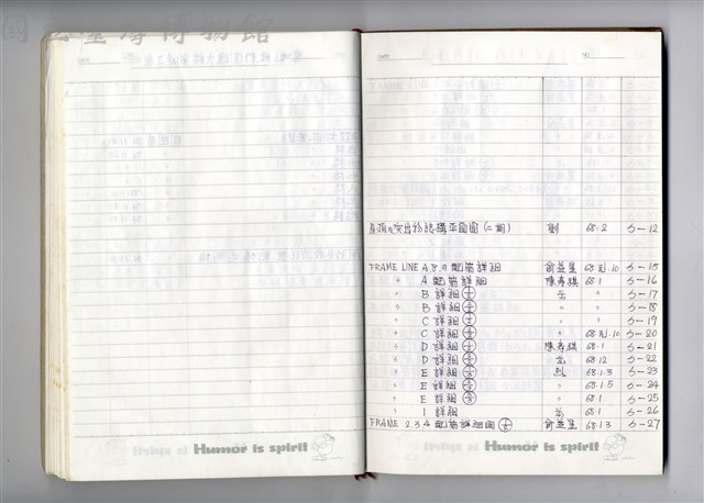 圖號說明藏品圖，第1張